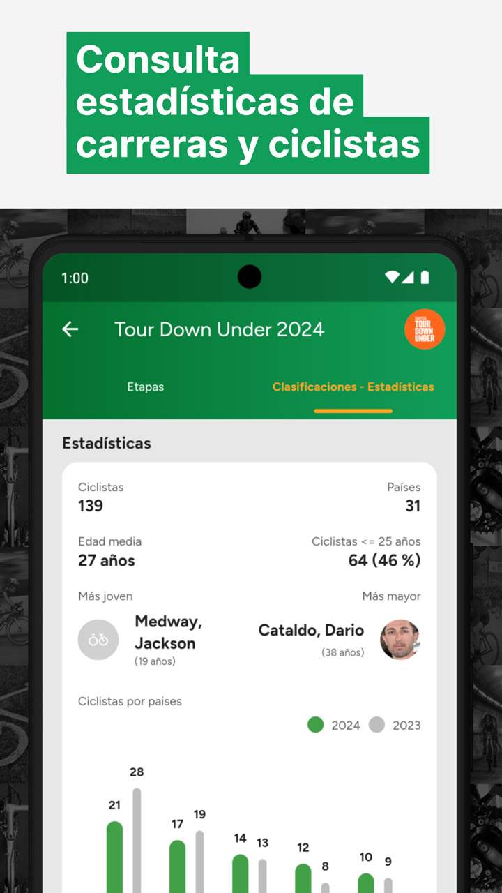 Cyclingoo, la mejor app de resultados de ciclismo